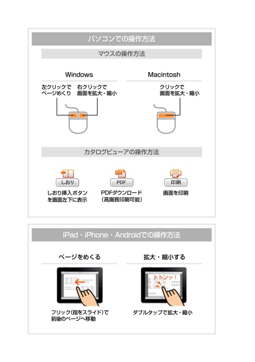 デジタルカタログ